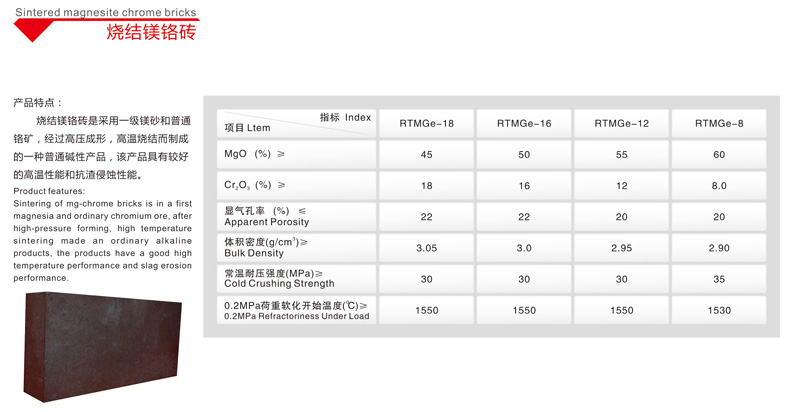 燒結鎂鉻磚